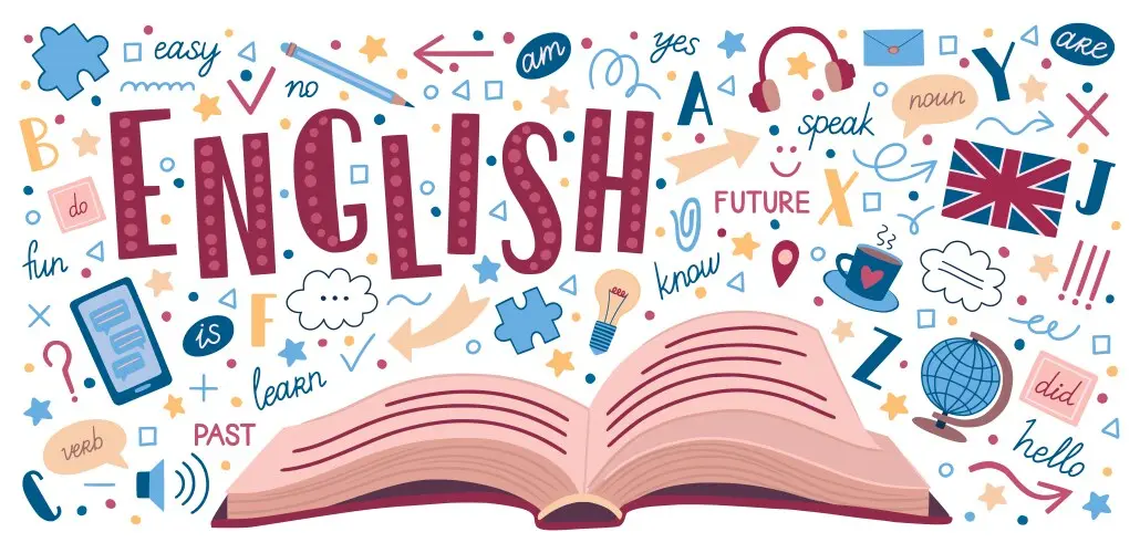 English Grammar Concepts